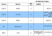 北京5条节假日专线端午开通 可直达慕田峪古北水镇等景区
